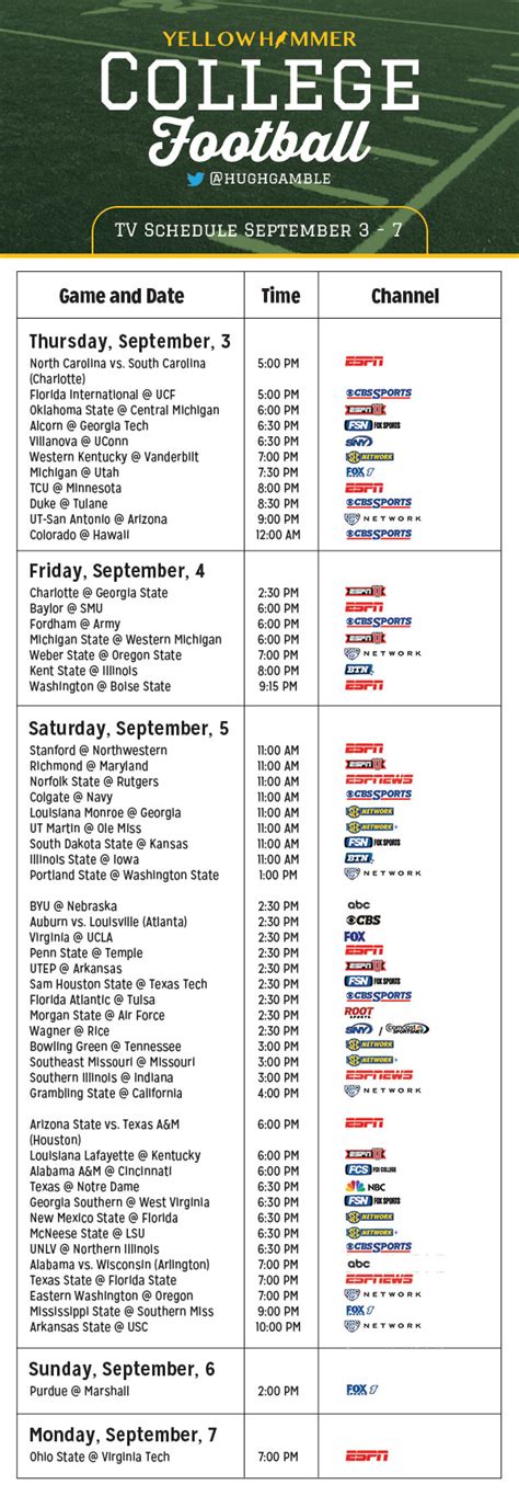 ncaa football game|College football TV schedule and times .